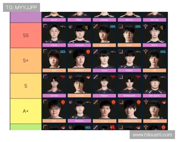英雄联盟团队配合实力评比V5战队荣登第三名引发热议