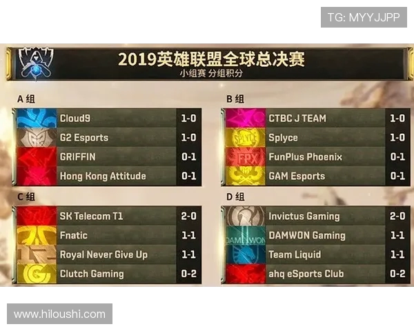 英雄联盟节奏排行榜揭晓IG战队排名第九引发热议