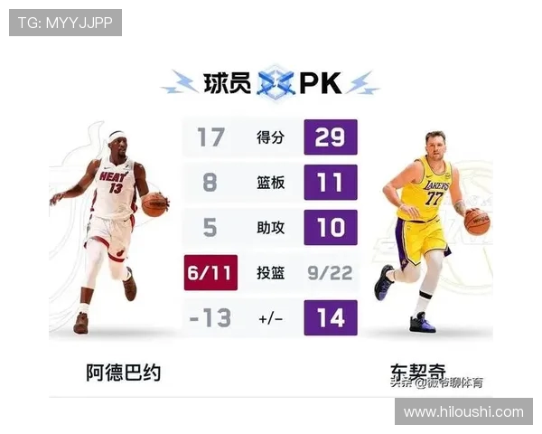 今天热火对湖人比赛时间安排及观看指南详解