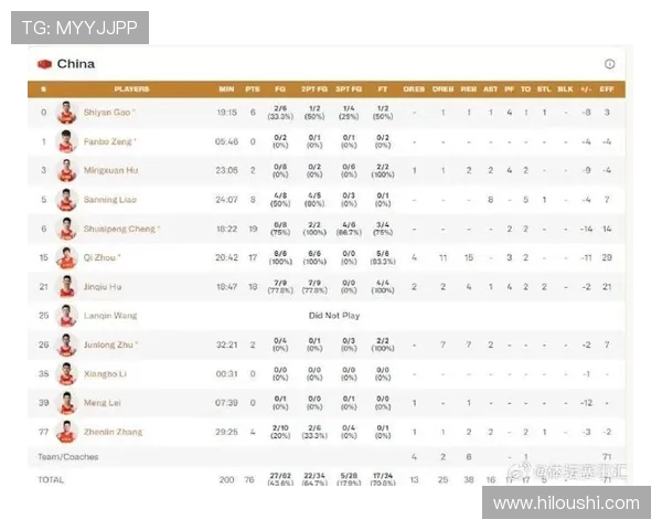 北单推荐分析韩国队与中国队比赛前景及胜负预测