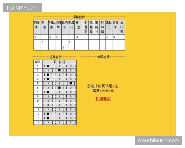 足彩分析奥德对阵布兰的比赛前瞻与投注建议 足彩分析奥德对阵布兰的比赛前瞻与投注建议