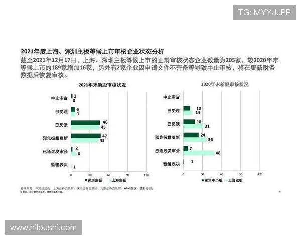 重庆足球队近期状态分析与未来发展展望探讨