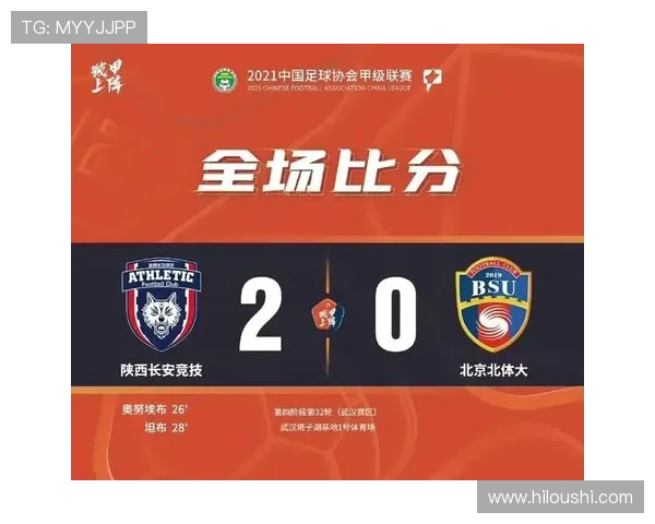 长安竞技迎战北京北体大期待精彩对决展现足球魅力与团队精神 长安竞技迎战北京北体大期待精彩对决展现足球魅力与团队精神